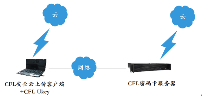 &#66;&#20307;&#32946;&#65288;&#66;&#83;&#112;&#111;&#114;&#116;&#115;&#65289;&#23448;&#26041;&#32593;&#31449;